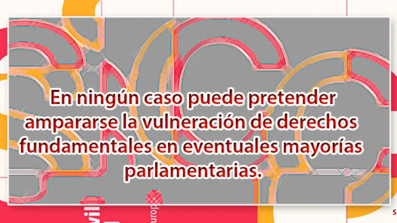 2022-11-04-SCC-Derechos-Fundamentales-1w