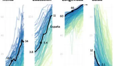 grafico_calidad-democracia_300x200