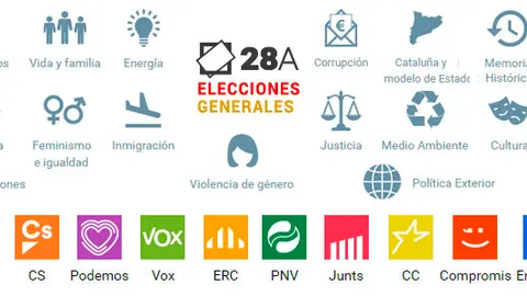 2019-04-28_rtve-comparador